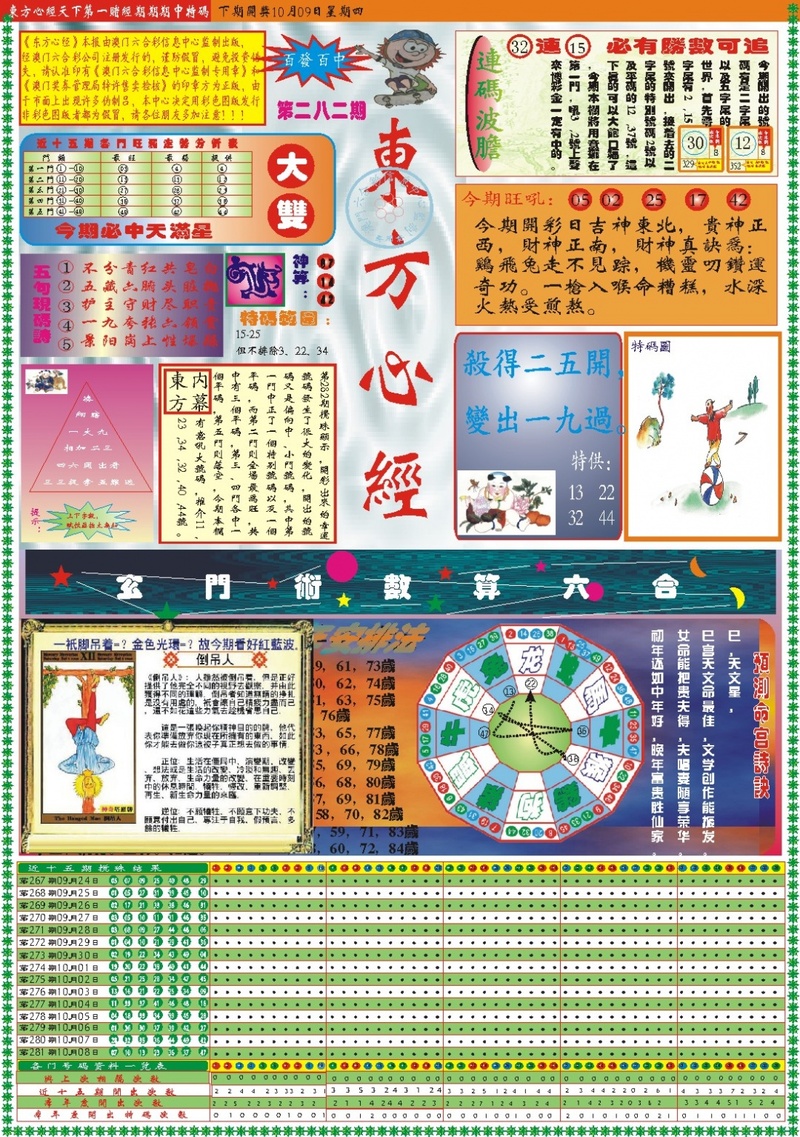 更新中
